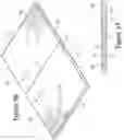 Fig. 37 - Thermoplastic non-woven textile elements
