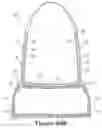Fig. 65 - Thermoplastic non-woven textile elements