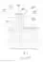 Fig. 03 - VACUUM INSULATING GLASS (VIG) WINDOW UNIT