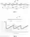 Fig. 02 - Temperature Responsive Fracturing