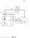 Fig. 04 - HYDRAULIC CIRCUIT