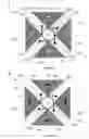 Fig. 06 - Synchronization structure for gyroscope