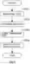 Fig. 07 - Electromagnetic inductive encoder