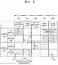 Fig. 06 - Thin film forming method