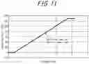 Fig. 12 - Measurement system, measurement method, and pressure measurement apparatus
