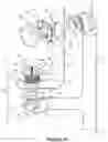 Fig. 08 - Tub overflow drain test system