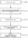Fig. 01 - Platelet aggregation analysis method, platelet aggregation analysis device, program for analyzing platelet aggregation, and platelet aggregation analysis system