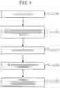 Fig. 02 - Platelet aggregation analysis method, platelet aggregation analysis device, program for analyzing platelet aggregation, and platelet aggregation analysis system