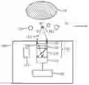 Fig. 01 - Laser sensor module for particle density detection