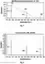 Fig. 08 - MULTIPLE SEQUENTIAL WAVELENGTH MEASUREMENT OF A LIQUID ASSAY