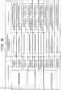 Fig. 17 - IMAGE PROCESSING APPARATUS, IMAGE PROCESSING METHOD, AND PROGRAM