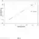 Fig. 07 - Method and system for characterizing an aggregate sample by using laser-induced breakdown spectroscopy