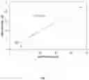 Fig. 08 - Method and system for characterizing an aggregate sample by using laser-induced breakdown spectroscopy