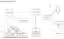 Fig. 02 - METHOD AND SYSTEM FOR AIR QUALITY ANALYSIS, DIAGNOSTICS, AND ENVIRONMENTAL CONTROL