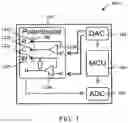 Fig. 02 - Magnetic electrochemical sensing