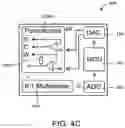 Fig. 06 - Magnetic electrochemical sensing