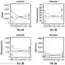 Fig. 08 - BTEX metabolites derivatization kit and composition