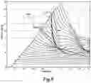 Fig. 09 - Fingerprinting of fluid injection devices