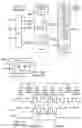 Fig. 09 - Boundary scan and wrapper circuitry with state machine and multiplexers