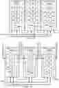 Fig. 49 - Boundary scan and wrapper circuitry with state machine and multiplexers