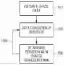 Fig. 01 - Method of reconstructing magnetic resonance image data
