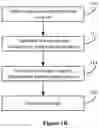 Fig. 03 - SINGLE-FREQUENCY DYNAMIC METASURFACE MICROWAVE IMAGING SYSTEMS AND METHODS OF USE