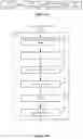 Fig. 06 - SINGLE-FREQUENCY DYNAMIC METASURFACE MICROWAVE IMAGING SYSTEMS AND METHODS OF USE
