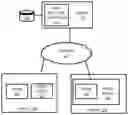 Fig. 01 - Algorithm and architecture for map-matching streaming probe data