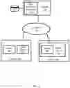 Fig. 02 - Algorithm and architecture for map-matching streaming probe data