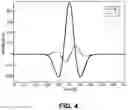 Fig. 06 - Horizon-based splitting intensity inversion for anisotropic characterization of a target volume