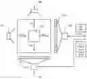 Fig. 01 - Device and method for material characterization