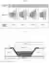 Fig. 09 - Liquid lens