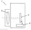 Fig. 01 - Image sensor and electronic camera