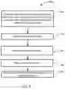 Fig. 07 - Light emitting display
