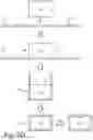 Fig. 07 - Electrochromic window fabrication methods