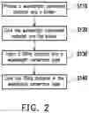 Fig. 03 - Wavelength conversion element and forming method thereof, wavelength conversion module, and projection device