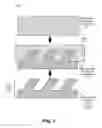 Fig. 02 - Nanoimprint lithography material with switchable mechanical properties