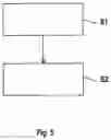 Fig. 06 - Apparatus and method for operating an apparatus