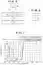 Fig. 06 - Measurement apparatus, exposure apparatus, and method of manufacturing article