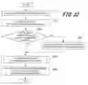 Fig. 32 - Image forming apparatus and computer-readable recording medium storing program