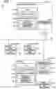 Fig. 02 - Information processing device ordering cartridges for replacement with cartridges currently mounted in printing device