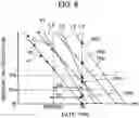 Fig. 07 - Information processing device ordering cartridges for replacement with cartridges currently mounted in printing device