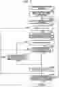 Fig. 08 - Information processing device ordering cartridges for replacement with cartridges currently mounted in printing device