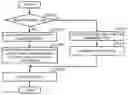 Fig. 01 - Image processing system