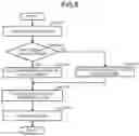 Fig. 06 - Image processing system