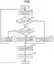 Fig. 07 - Image processing system