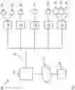Fig. 02 - Automated configuration of an industrial controller by means of a verification token