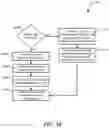 Fig. 06 - Information handling system with high current battery planar tab interconnect