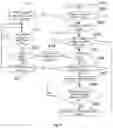 Fig. 07 - Methods and systems for supplying and receiving power over ethernet