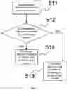 Fig. 08 - Methods and systems for supplying and receiving power over ethernet